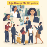 age group 26 35 yearsext (1)